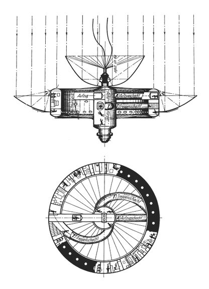 Hermann Noordung space station. Treppenschacht=Stairwey. Aufzug=Elevator. Aufzugschacht=Elevator shaft. Achskörper=Axle, 1929